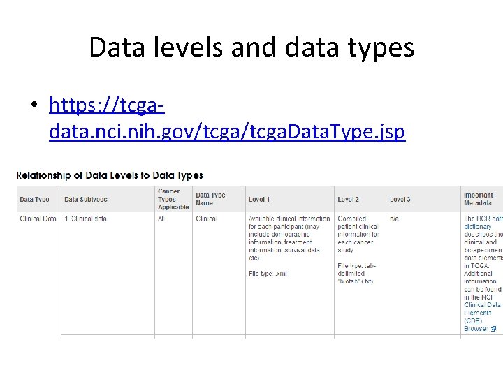 Data levels and data types • https: //tcgadata. nci. nih. gov/tcga. Data. Type. jsp