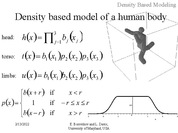 Density Based Modeling Density based model of a human body head: torso: limbs: 0.