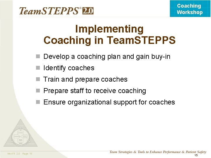 Coaching Workshop Implementing Coaching in Team. STEPPS n Develop a coaching plan and gain