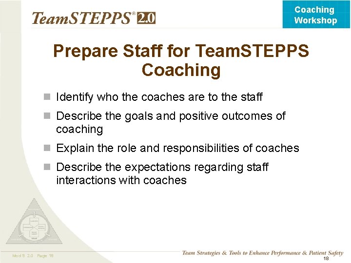 Coaching Workshop Prepare Staff for Team. STEPPS Coaching n Identify who the coaches are