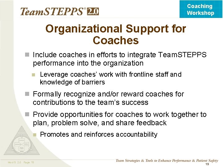 Coaching Workshop Organizational Support for Coaches n Include coaches in efforts to integrate Team.