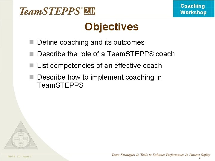 Coaching Workshop Objectives n Define coaching and its outcomes n Describe the role of