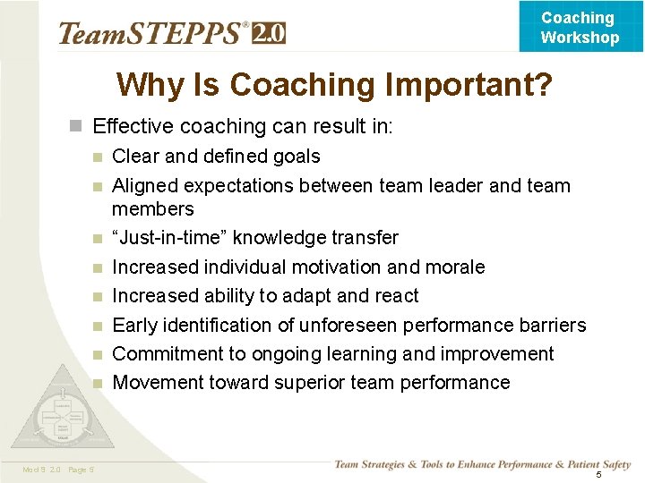 Coaching Workshop Why Is Coaching Important? n Effective coaching can result in: n Clear