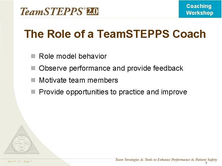 Coaching Workshop The Role of a Team. STEPPS Coach n Role model behavior n