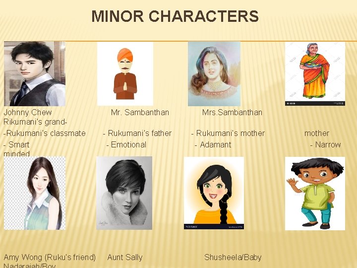 MINOR CHARACTERS Johnny Chew Rikumani’s grand-Rukumani’s classmate - Smart minded Mr. Sambanthan Mrs. Sambanthan