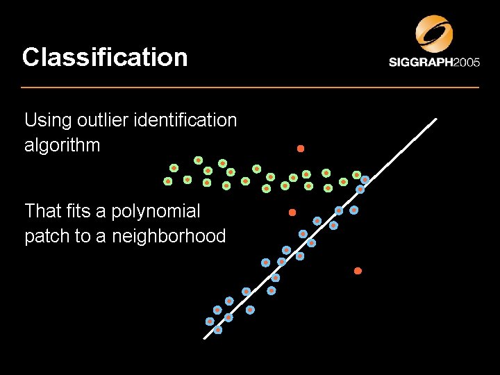 Classification Using outlier identification algorithm That fits a polynomial patch to a neighborhood 