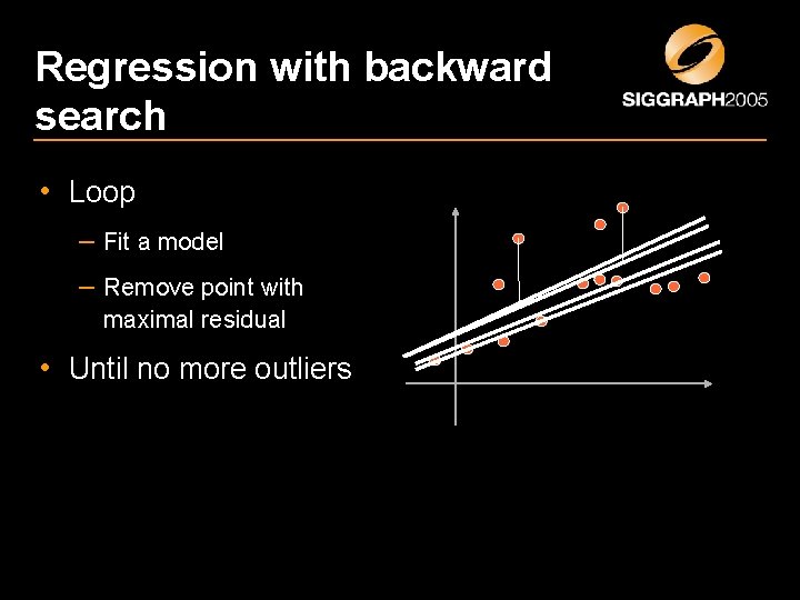 Regression with backward search • Loop – Fit a model – Remove point with