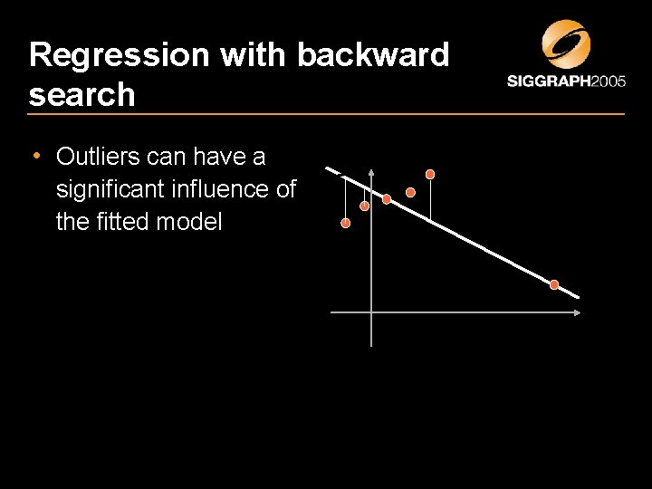 Regression with backward search • Outliers can have a significant influence of the fitted