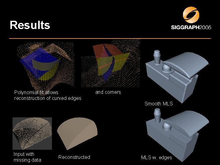 Results Polynomial fit allows reconstruction of curved edges and corners Smooth MLS Input with