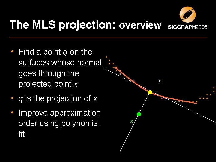 The MLS projection: overview • Find a point q on the surfaces whose normal