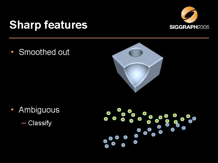 Sharp features • Smoothed out • Ambiguous – Classify 