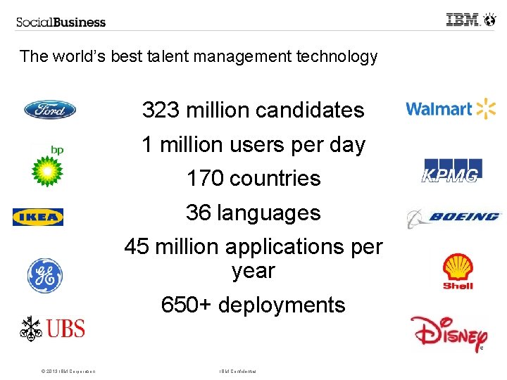 The world’s best talent management technology 323 million candidates 1 million users per day