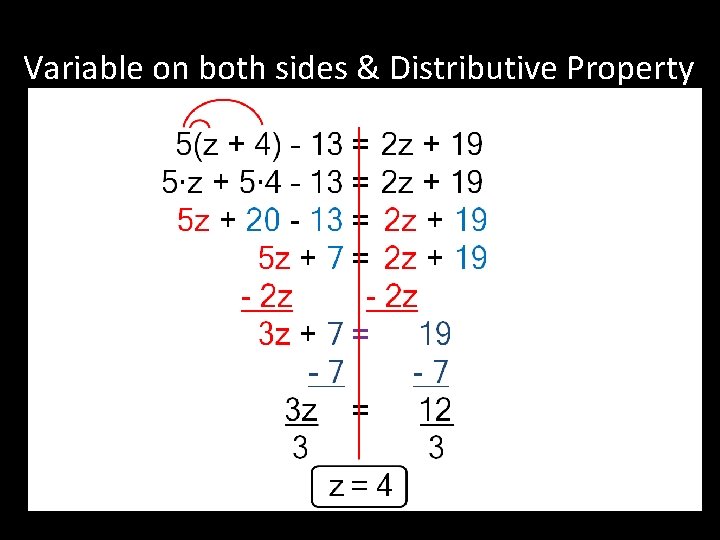 Variable on both sides & Distributive Property 