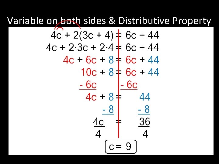 Variable on both sides & Distributive Property 