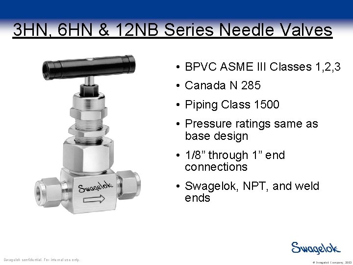 3 HN, 6 HN & 12 NB Series Needle Valves • BPVC ASME III