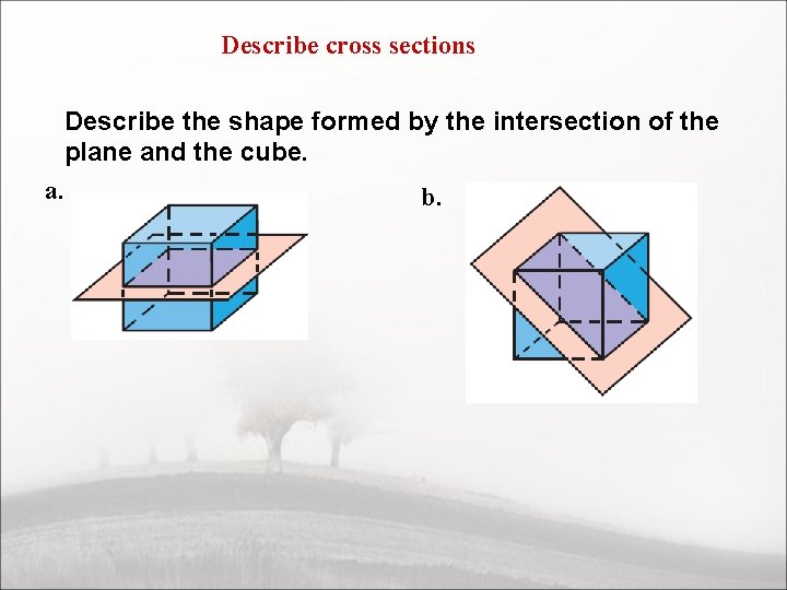 Describe cross sections Describe the shape formed by the intersection of the plane and
