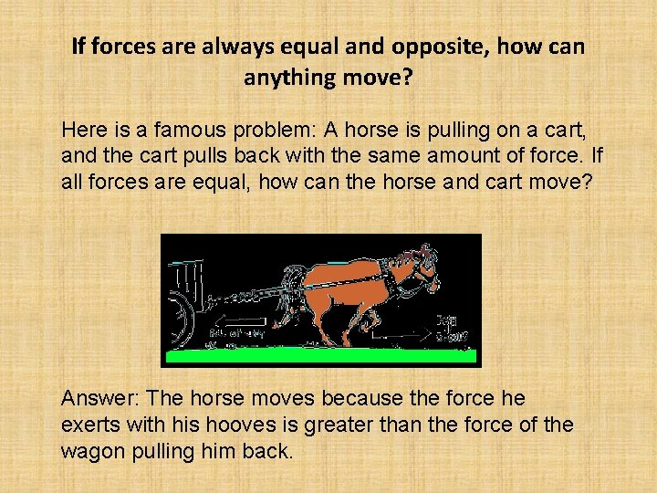 If forces are always equal and opposite, how can anything move? Here is a