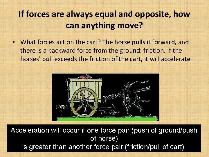 If forces are always equal and opposite, how can anything move? • What forces