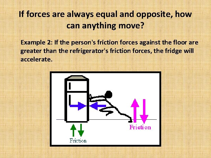 If forces are always equal and opposite, how can anything move? Example 2: If