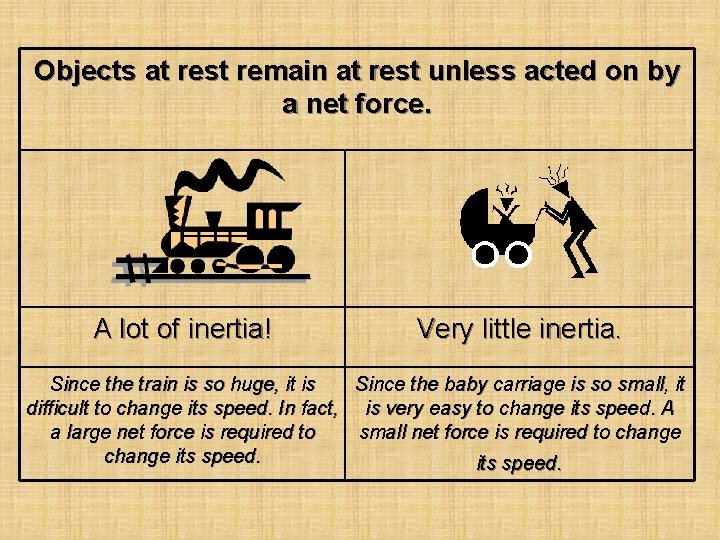 Objects at rest remain at rest unless acted on by a net force. A