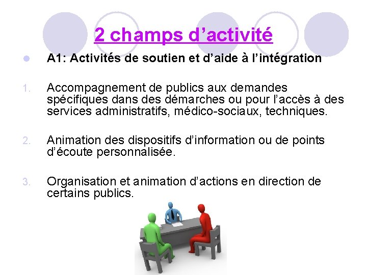 2 champs d’activité l A 1: Activités de soutien et d’aide à l’intégration 1.