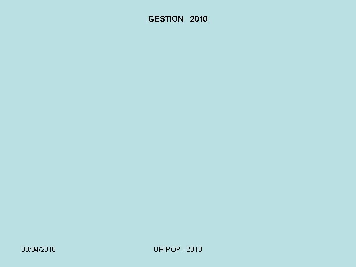 GESTION 2010 30/04/2010 URIPOP - 2010 