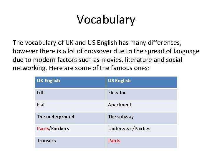 Vocabulary The vocabulary of UK and US English has many differences, however there is