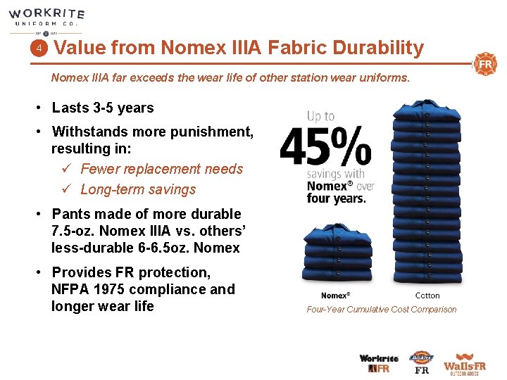 4 Value from Nomex IIIA Fabric Durability Nomex IIIA far exceeds the wear life