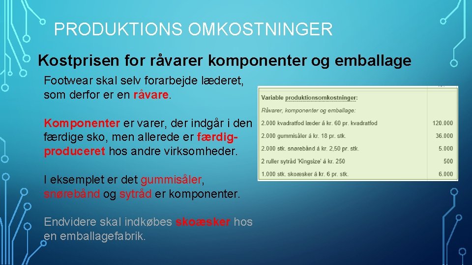 PRODUKTIONS OMKOSTNINGER Kostprisen for råvarer komponenter og emballage Footwear skal selv forarbejde læderet, som