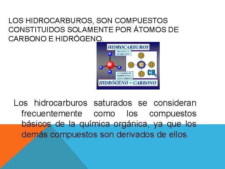 LOS HIDROCARBUROS, SON COMPUESTOS CONSTITUIDOS SOLAMENTE POR ÁTOMOS DE CARBONO E HIDRÓGENO. Los hidrocarburos