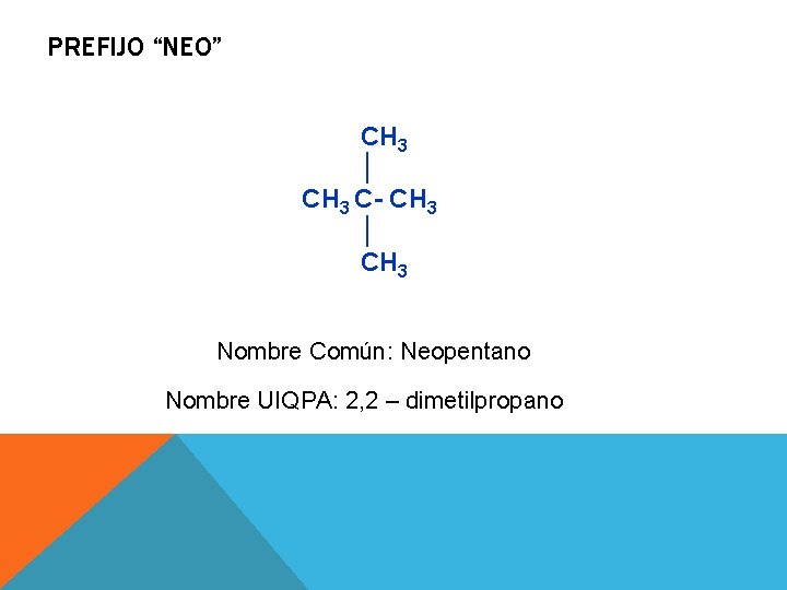 PREFIJO “NEO” CH 3 │ CH 3 C- CH 3 │ CH 3 Nombre