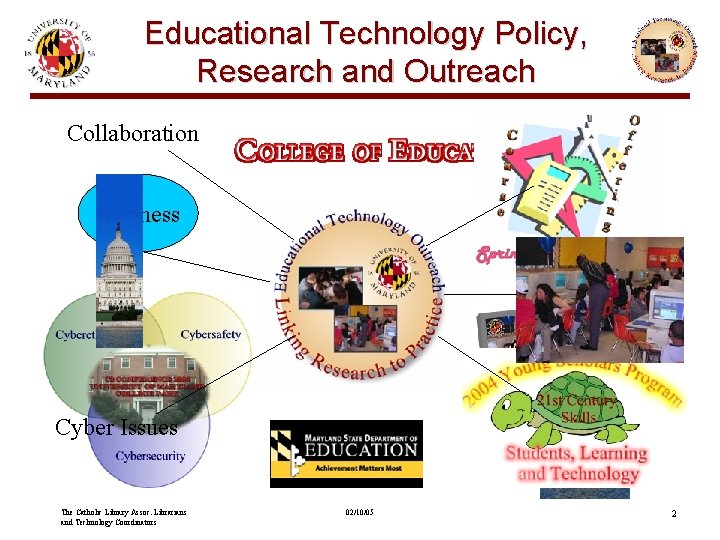 Educational Technology Policy, Research and Outreach Collaboration Business Cyber Issues The Catholic Library Assoc.