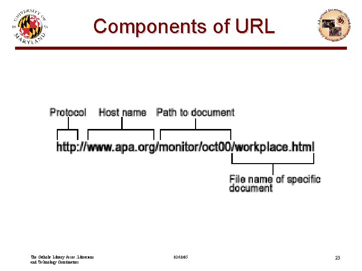 Components of URL The Catholic Library Assoc. Librarians and Technology Coordinators 02/10/05 23 