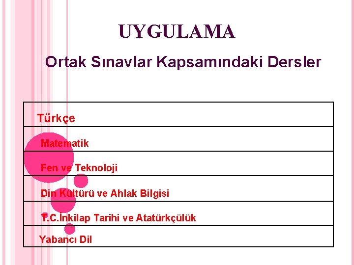 UYGULAMA Ortak Sınavlar Kapsamındaki Dersler Türkçe Matematik Fen ve Teknoloji Din Kültürü ve Ahlak