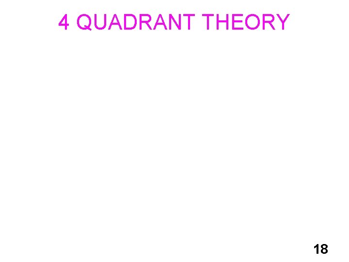 4 QUADRANT THEORY 18 