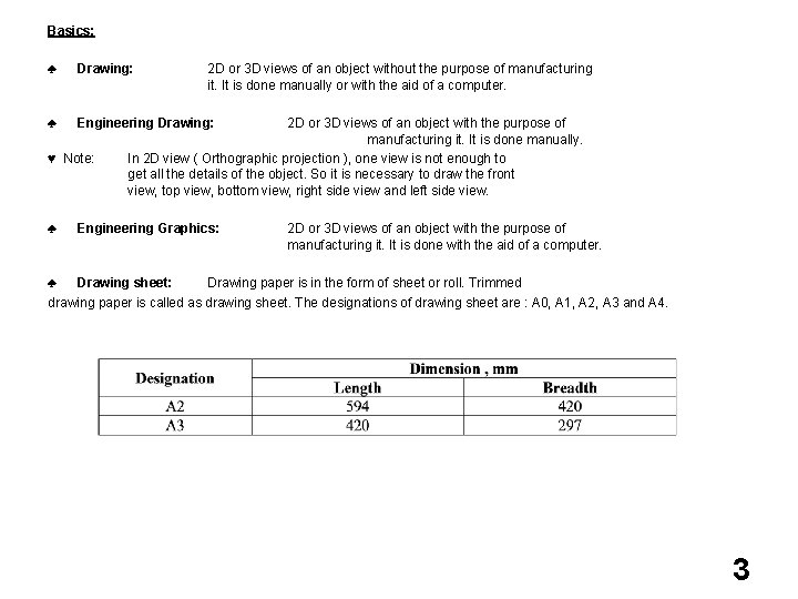 Basics: ♣ Drawing: ♣ Engineering Drawing: ♥ Note: ♣ 2 D or 3 D