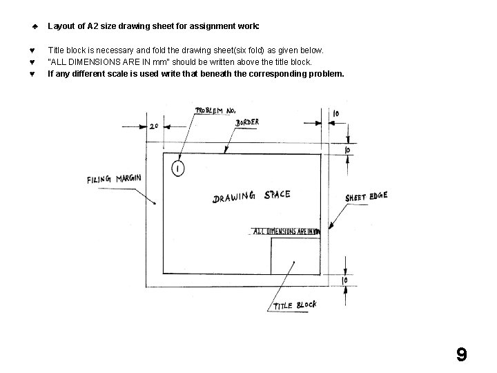 ♣ Layout of A 2 size drawing sheet for assignment work: ♥ ♥ ♥