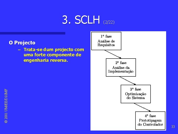 3. SCLH (2/22) O Projecto © 2001 UM/EE/DI/JMF – Trata-se dum projecto com uma