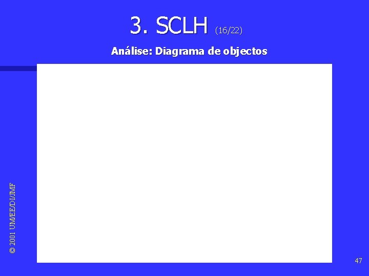 3. SCLH (16/22) © 2001 UM/EE/DI/JMF Análise: Diagrama de objectos 47 