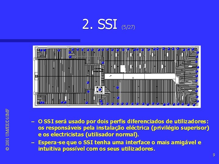 © 2001 UM/EE/DI/JMF 2. SSI (5/27) – O SSI será usado por dois perfis