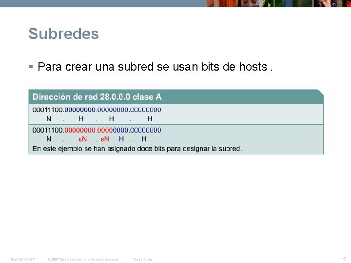 Subredes Para crear una subred se usan bits de hosts. New CCNA 407 ©