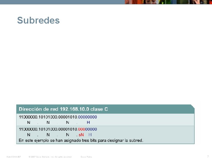 Subredes New CCNA 407 © 2007 Cisco Systems, Inc. All rights reserved. Cisco Public