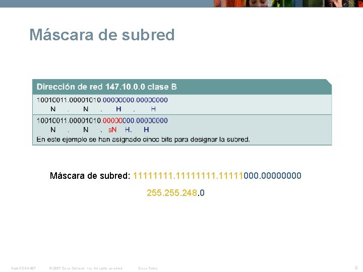 Máscara de subred: 11111111000. 0000 255. 248. 0 New CCNA 407 © 2007 Cisco