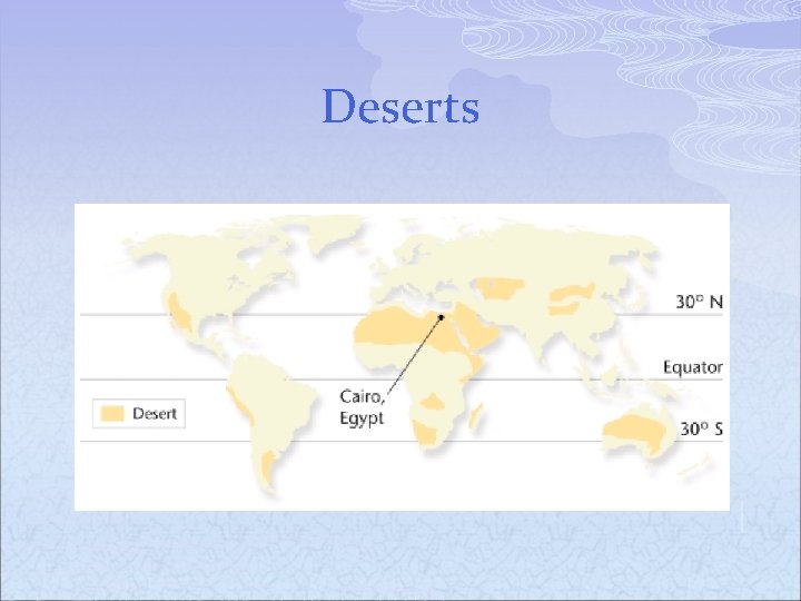 Deserts 