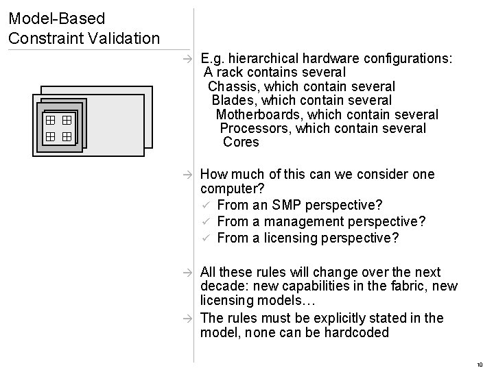 Model-Based Constraint Validation à E. g. hierarchical hardware configurations: A rack contains several Chassis,