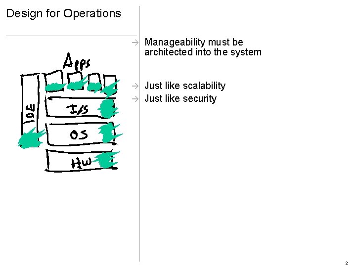 Design for Operations à Manageability must be architected into the system Just like scalability
