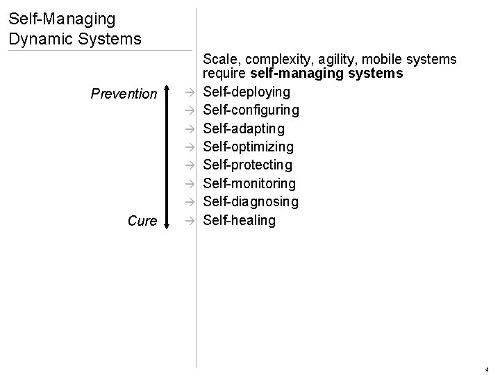 Self-Managing Dynamic Systems Prevention à à à à Cure à Scale, complexity, agility, mobile