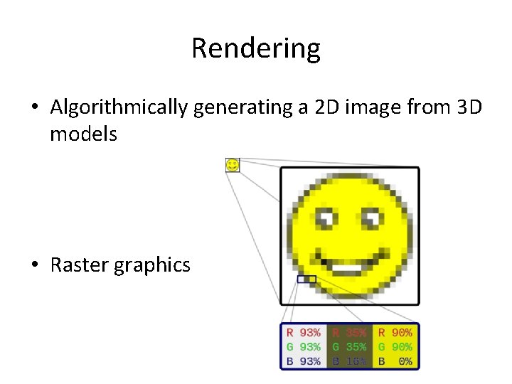 Rendering • Algorithmically generating a 2 D image from 3 D models • Raster