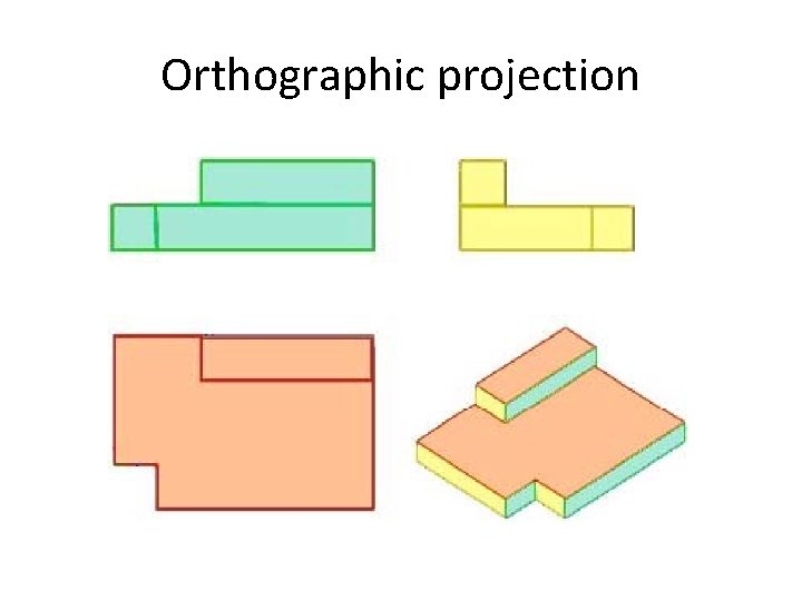 Orthographic projection 