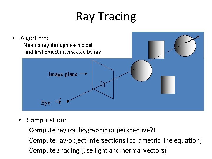 Ray Tracing • Algorithm: Shoot a ray through each pixel Find first object intersected